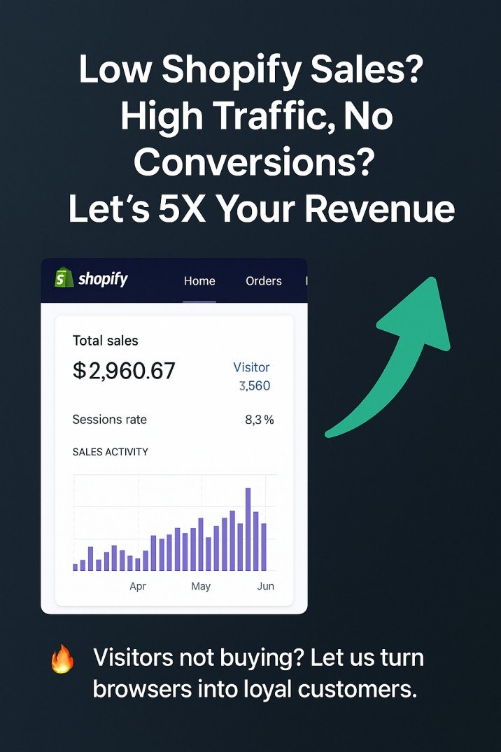 Kano Shopify